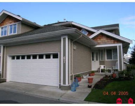 Main Photo: : House for sale (Sunnyside) : MLS®# F2507002