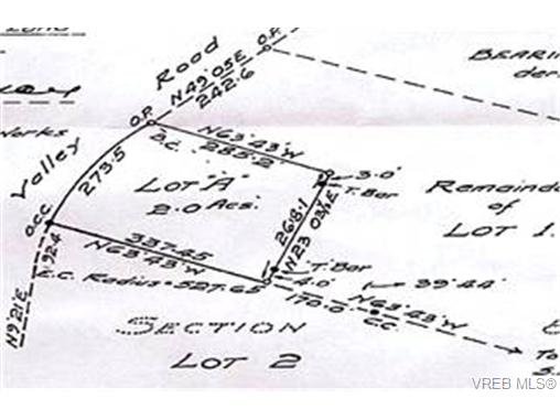 Main Photo: in VICTORIA: La Happy Valley Single Family Detached for sale (Langford) : MLS®# 418006