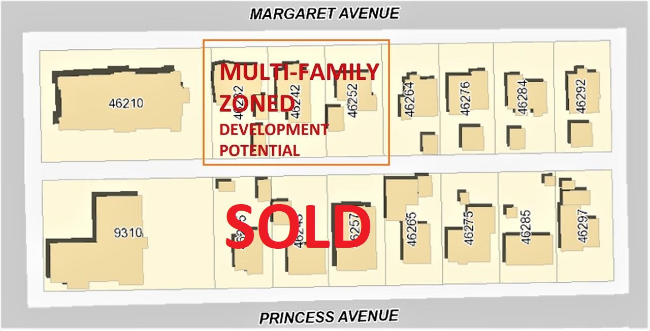 Main Photo: 46252 MARGARET Avenue in Chilliwack: Chilliwack E Young-Yale Land Commercial for sale : MLS®# C8019324
